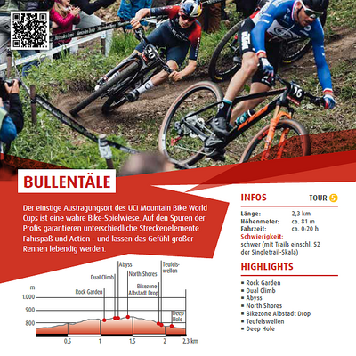 Bikezone Albstadt: Bullentäle